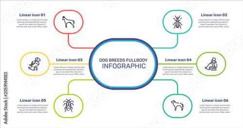 Foto dog breeds fullbody outline icon set featuring pharaoh hound, null, null, null icons