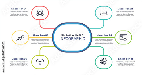 Canvas Print minimal animals outline icon set featuring big crab, dog dish, health certificate, collar icons