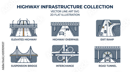 Highway Infrastructure Collection: Vector Line Art, Flat Illustrations of Bridges, Tunnels, and Ramps