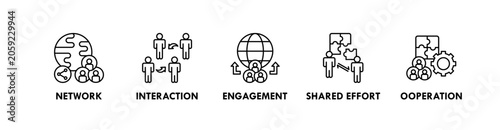 Fotografie Collective banner web icon illustration concept with icon of network, interactio