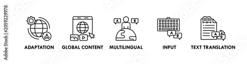 Konstfotografi Localization banner web icon illustration concept with icon of adaptation, globa
