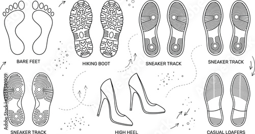 Obraz na płótnie Footprint shoe sole line art vector set with bare feet hiking boot sneaker track