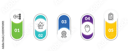 outline productivity icons set - time hierarchy, trendy, mind tachometer, task page with marks. editable vector for web and mobile ui