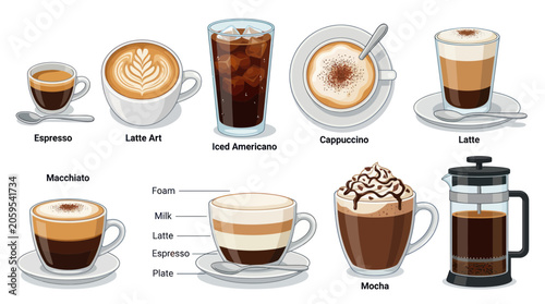 Fotografie Coffee beverage menu icons including espresso latte mocha and press