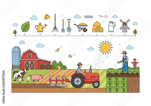 A farm scene with people working