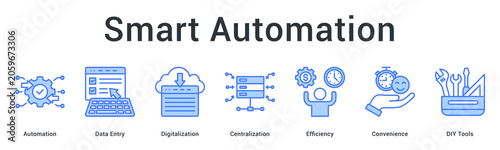 Fotografía Smart automation system from data entry and digitalization to centralized, effic