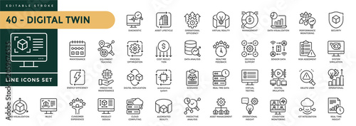 Konstfotografi A collection of Digital Twin icons set with editable stroke, including asset management, iot integration, virtual model, real time data
