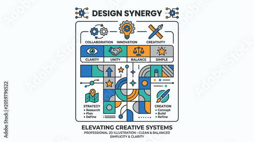 A professional infographic showing various creative business development concepts