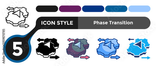 Phase Transition