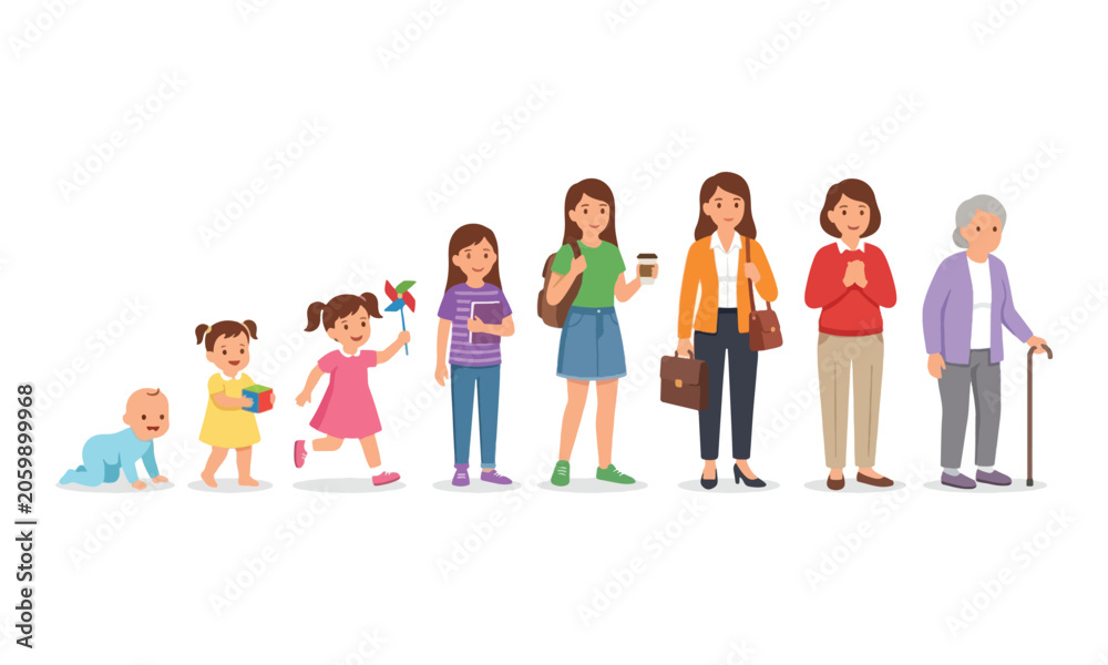 Obraz premium Female Aging Stages from Baby to Senior Vector Illustration