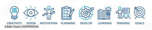 Personal Growth outline color banner icon with creativity, vision, motivation, planning, develop, learning, training, goals
