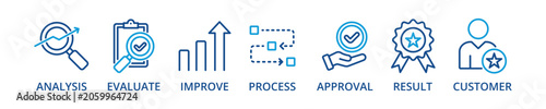 Quality control outline color banner icon with analysis, evaluate, improve, process, approval, result, customer