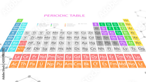 Konstfotografi Periodic table of chemical elements concept showing atomic science, molecular st