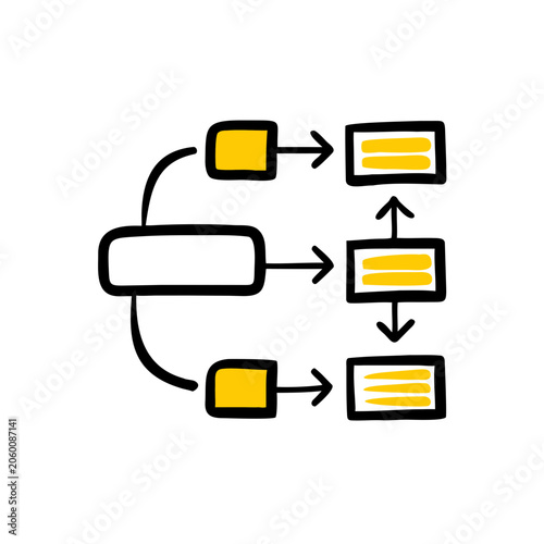 Simple flowchart diagram representing process and steps.