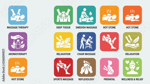Valokuva Massage therapy types and techniques icons.