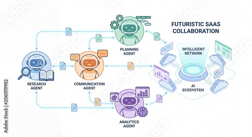 Futuristic saas collaboration diagram illustrating ai agents for research communication planning and analytics within an intelligent network and ai ecosystem representing digital transformation