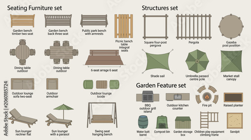Top View Outdoor Furniture Garden Element Vector Set Architecture Landscape Site Plan AutoCAD Aerial Bench Table Chair Pergola BBQ Clipart EPS 