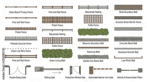 Top View Fence Wall Boundary Structure Vector Set Architecture Landscape Site Plan AutoCAD Garden Boundary Security Enclosure Clipart EPS Isolated White Background