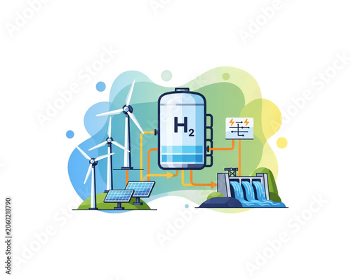 Green Hydrogen H2 Production Concept with Wind Turbines Solar Panels and Hydroelectric Dam, Renewable Energy Grid Storage System Flat Vector Illustration on Abstract Background