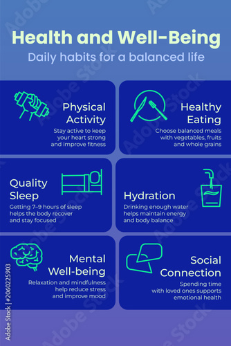 Healthy Habits Grid Infographic on Blue Background