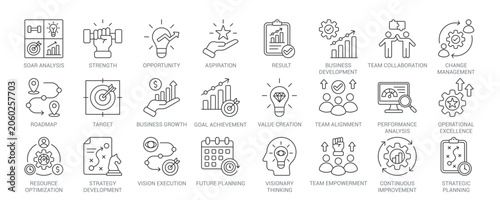 Fotografie SOAR Analysis outline vector icon set featuring business growth, strategic planning, goal achievement, team alignment, business development, roadmap and continuous improvement concepts