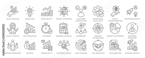 Bild auf Leinwand Value creation outline vector icon set featuring innovation, profitability, business growth, customer insight, operational excellence, market positioning, leadership, and strategy concepts