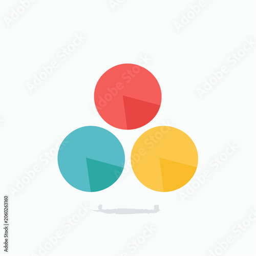 Three Pie Chart Circles