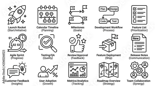 Agile Development Icons: Rocket, Timeline, Workflow, Feedback, Team Icons