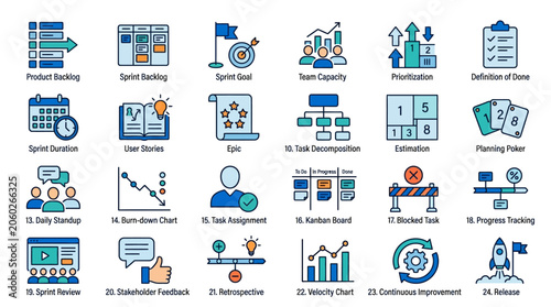 Agile Methodology Icons: Scrum, Kanban, Sprint, Planning, Teamwork