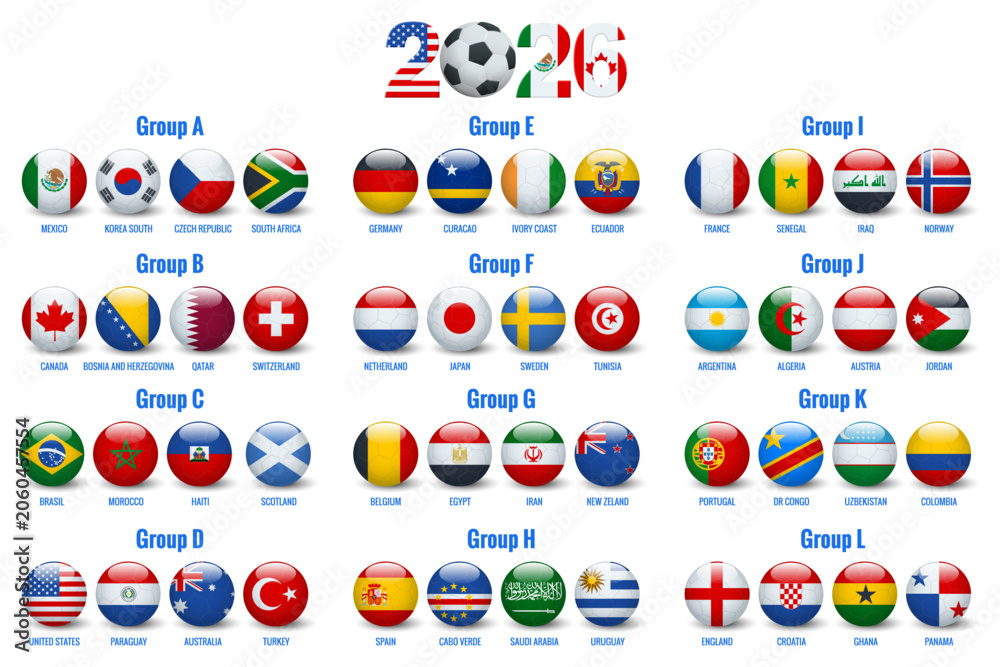 Obraz premium Isometric football tournament chart with all group sections, flag soccer balls and team names on a clean background. International draw concept for a 2026 championship, ranking and schedule overview