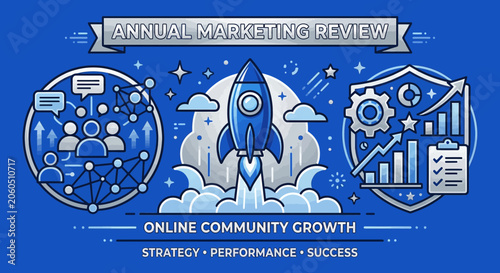 Annual Marketing Review Online Community Growth Strategy Performance Success
