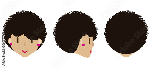 Portrait of a Person with Curly Hair: A simplified, stylized illustration shows a person's face from the front, side, and back, highlighting their voluminous, dark, curly hair and cheerful expression.