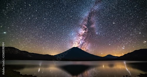 Milky Way galaxy over a symmetrical mountain peak reflected in a calm lake at night, starry sky scenic landscape.