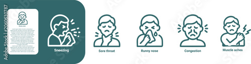 Fotografija Sore throat Runny nose Congestion Sneezing Muscle aches thin line icon