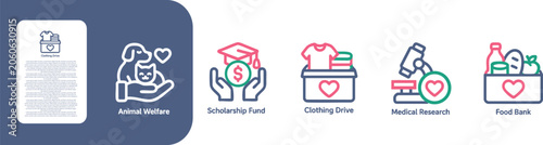 Canvastavla Animal Welfare, Scholarship, Funds Clothing , Drive Food , Bank Medical , Resear