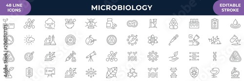 Foto Microbiology icon set