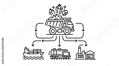 Mineral transport logistics from mine to ship and train.