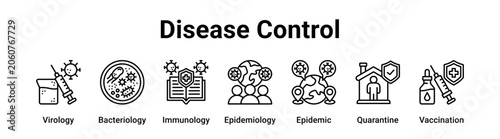 Foto Disease Control web banner icon vector illustration concept for medical with icon of Virology, Bacteriology, Immunology, Epidemiology, Epidemic