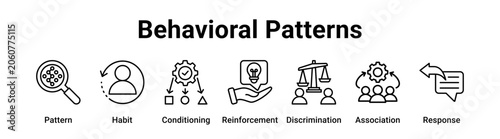 фотографія Behavioral Patterns web banner icon vector illustration concept for business with icon of Pattern, Habit, Conditioning, Reinforcement, Discrimination