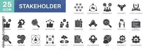 stakeholder management icon set, communication, solidarity,feedback,accountability, and project management. Simple vector symbols for strategy and development