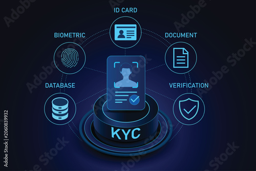 Digital KYC Verification Concept with ID Card, Biometric, Document, and Database Icons on a Dark Blue Background