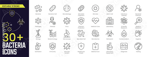 Fotografía Bacteria Stroke icon collections