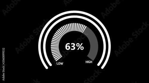 Glowing Digital Gauges Moving from High Overload to Safe Low Levels Risk Assessment Indicator with Warning Message and Needle Meter Animation