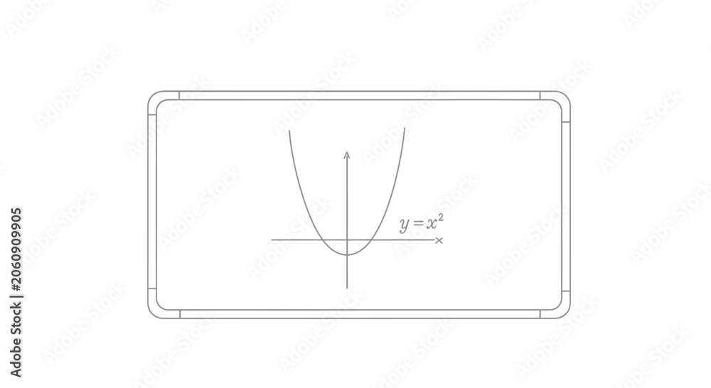 Obraz premium Parabola graph y=x^3 on whiteboard, mathematical function illustration