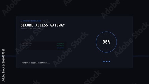 Secure access gateway loading screen.