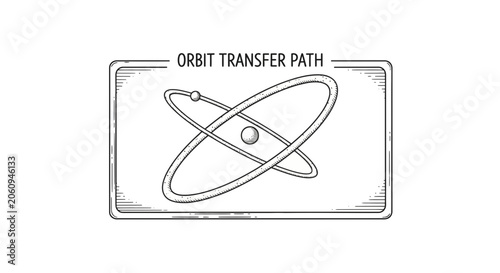 Orbit Transfer Path Diagram: Elliptical Orbit and Satellite Path