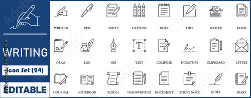 Obraz na plátně Writing icon set