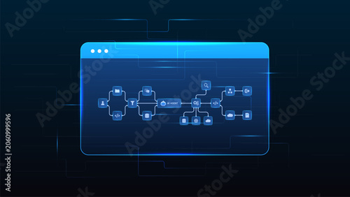 AI workflow automation artificial intelligence. ai agent network diagram dashboard with automation pipelines, processing flow, ai system and automation system.