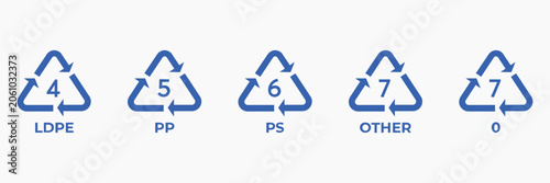 Foto plastic recycling resin codes set LDPE PP PS OTHER icons