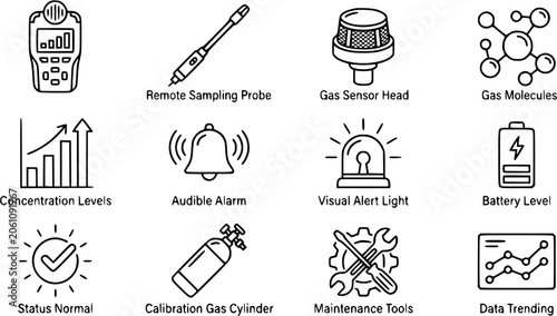 Tablou pe pânză Gas Detector Icons: Line Art of Safety Equipment, Alarms, and Data for Industry
